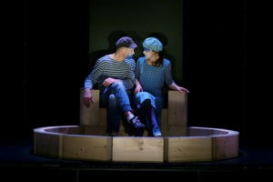 Le cercle c Laurence Guillot